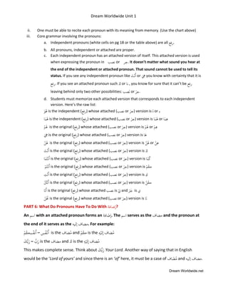 Comprehensive Introduction to Arabic Grammar: Word Types, Status, and ...