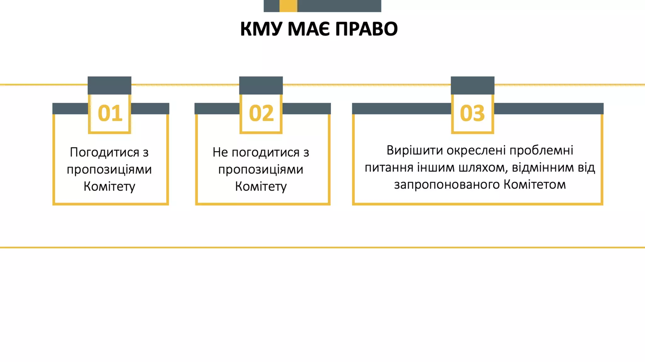 Про схвалення пропозицій до КМУ щодо вирішення проблемних питань, пов’язаних  із створенням, функціонуванням та впровадженням Єдиної бази звітів про оцінку та підключенням до неї електронних майданчиків.