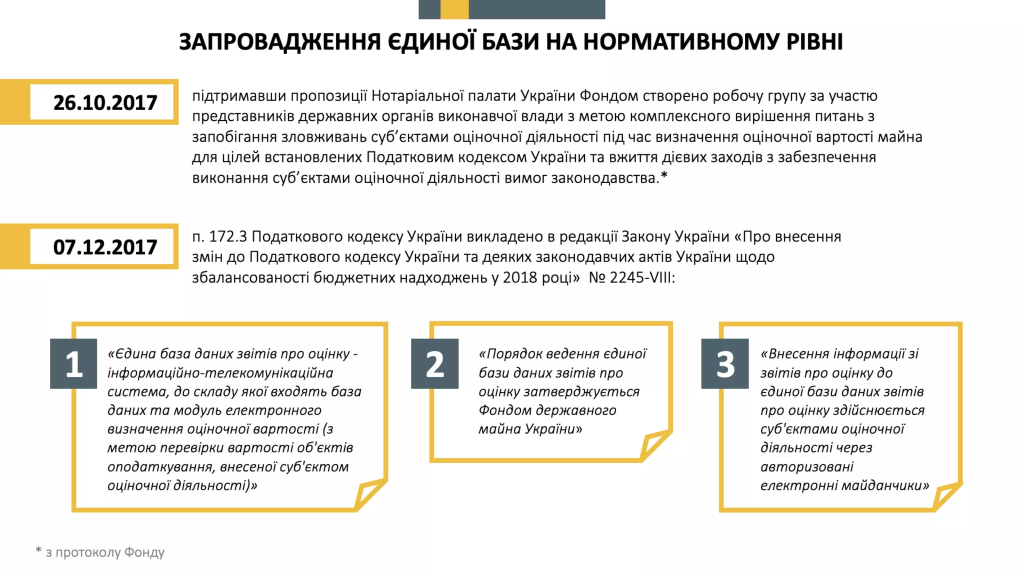 Про схвалення пропозицій до КМУ щодо вирішення проблемних питань, пов’язаних  із створенням, функціонуванням та впровадженням Єдиної бази звітів про оцінку та підключенням до неї електронних майданчиків.