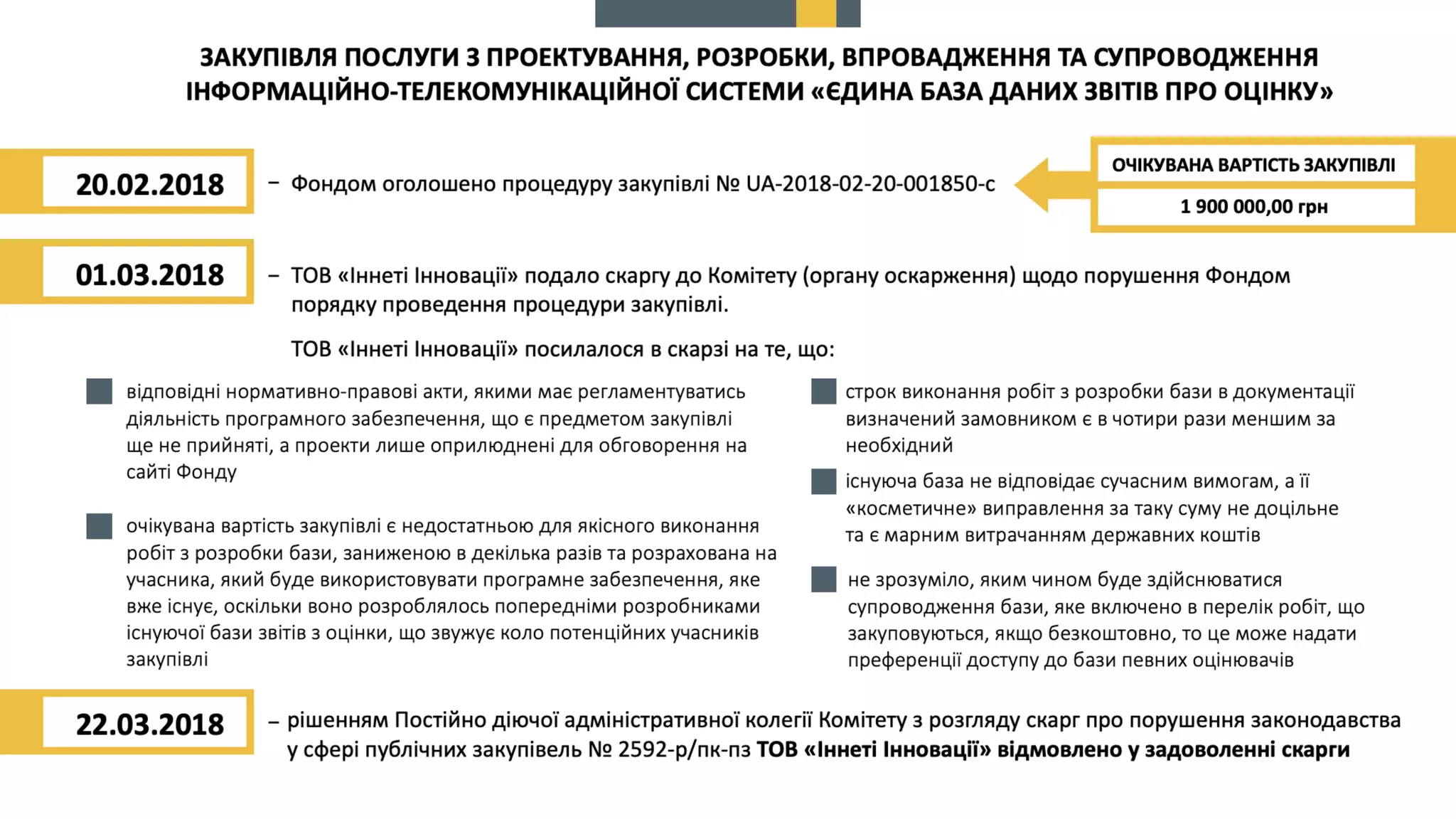 Про схвалення пропозицій до КМУ щодо вирішення проблемних питань, пов’язаних  із створенням, функціонуванням та впровадженням Єдиної бази звітів про оцінку та підключенням до неї електронних майданчиків.