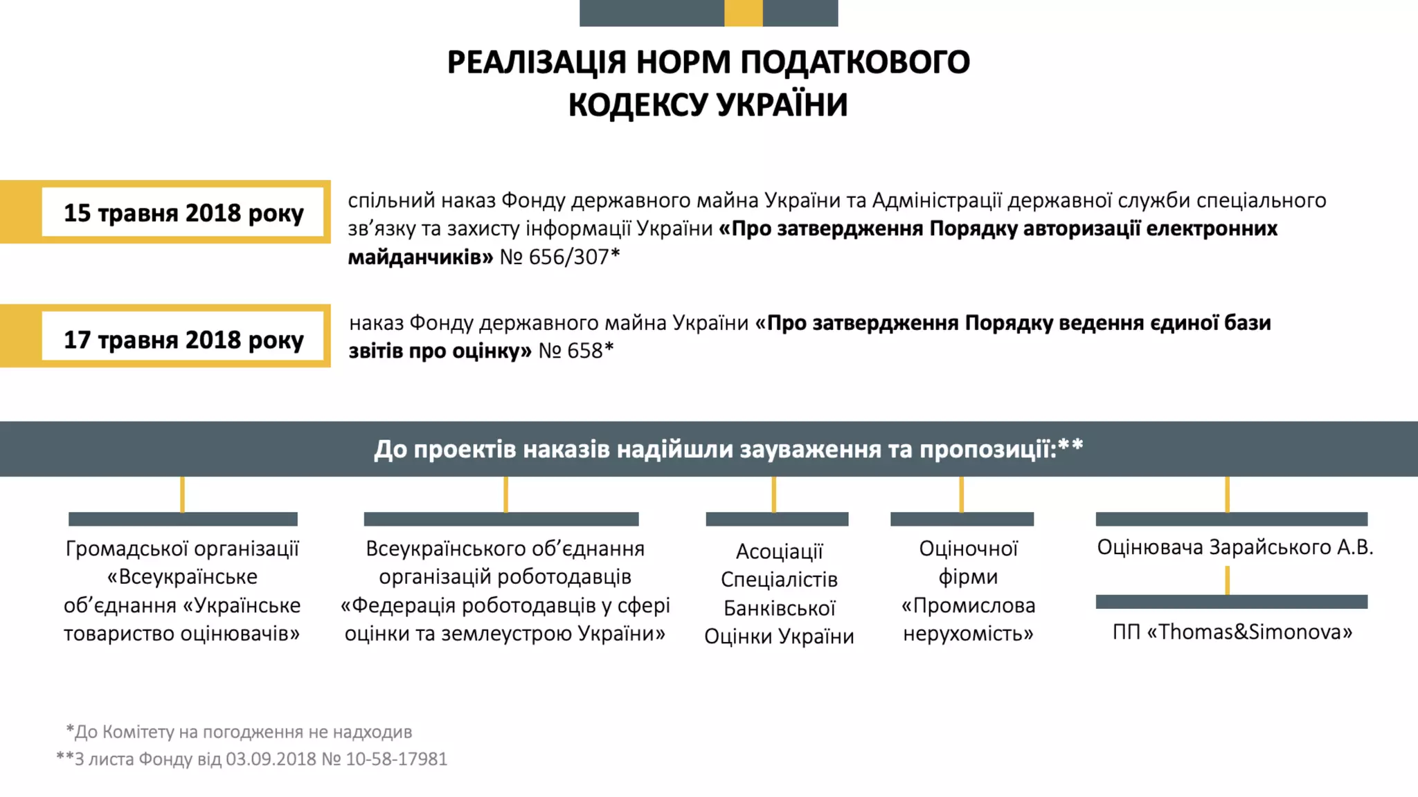 Про схвалення пропозицій до КМУ щодо вирішення проблемних питань, пов’язаних  із створенням, функціонуванням та впровадженням Єдиної бази звітів про оцінку та підключенням до неї електронних майданчиків.