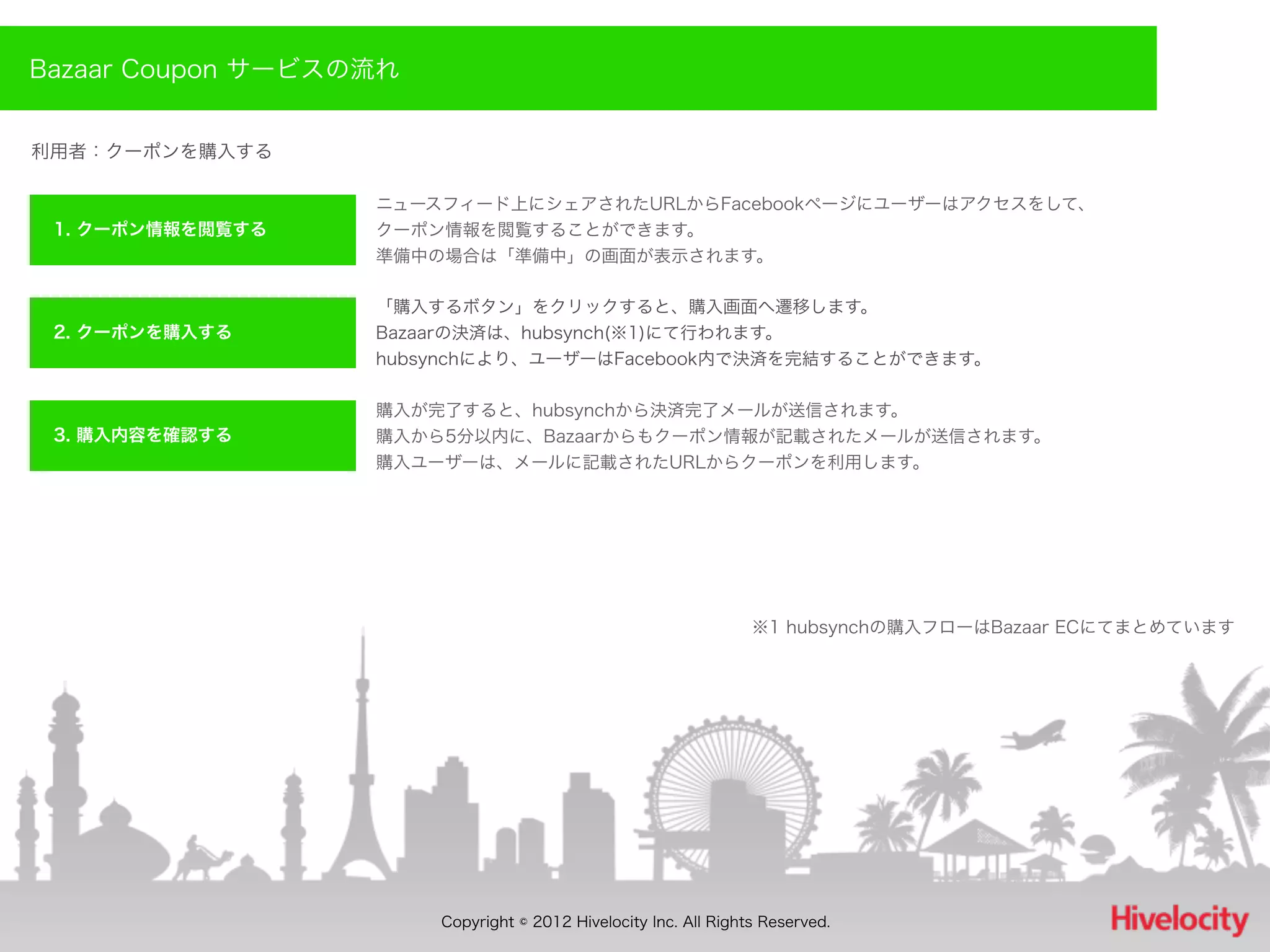 Bazaar Coupon サービスの流れ


利用者：クーポンを購入する

                   ニュースフィード上にシェアされたURLからFacebookページにユーザーはアクセスをして、
 1. クーポン情報を閲覧する    クーポン情報を閲覧することができます。
                   準備中の場合は「準備中」の画面が表示されます。

                   「購入するボタン」をクリックすると、購入画面へ遷移します。
 2. クーポンを購入する      Bazaarの決済は、hubsynch(※1)にて行われます。
                   hubsynchにより、ユーザーはFacebook内で決済を完結することができます。

                   購入が完了すると、hubsynchから決済完了メールが送信されます。
 3. 購入内容を確認する      購入から5分以内に、Bazaarからもクーポン情報が記載されたメールが送信されます。
                   購入ユーザーは、メールに記載されたURLからクーポンを利用します。




                                                                  ※1 hubsynchの購入フローはBazaar ECにてまとめています




                        Copyright © 2012 Hivelocity Inc. All Rights Reserved.
 