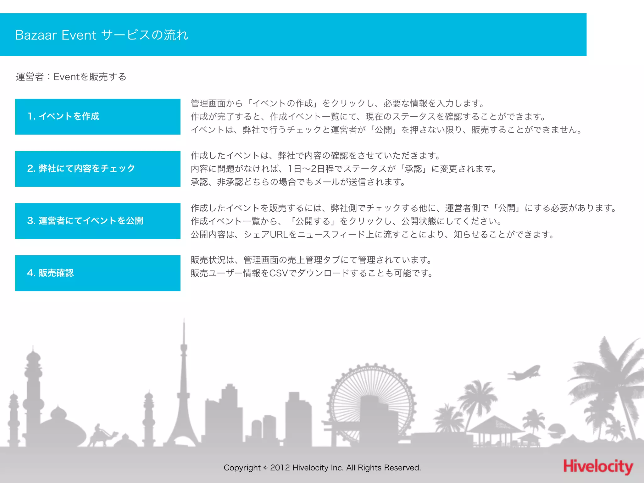 Bazaar Event サービスの流れ


運営者：Eventを販売する

                       管理画面から「イベントの作成」をクリックし、必要な情報を入力します。
 1. イベントを作成            作成が完了すると、作成イベント一覧にて、現在のステータスを確認することができます。
                       イベントは、弊社で行うチェックと運営者が「公開」を押さない限り、販売することができません。

                       作成したイベントは、弊社で内容の確認をさせていただきます。
 2. 弊社にて内容をチェック        内容に問題がなければ、1日∼2日程でステータスが「承認」に変更されます。
                       承認、非承認どちらの場合でもメールが送信されます。

                       作成したイベントを販売するには、弊社側でチェックする他に、運営者側で「公開」にする必要があります。
 3. 運営者にてイベントを公開       作成イベント一覧から、「公開する」をクリックし、公開状態にしてください。
                       公開内容は、シェアURLをニュースフィード上に流すことにより、知らせることができます。

                       販売状況は、管理画面の売上管理タブにて管理されています。
 4. 販売確認               販売ユーザー情報をCSVでダウンロードすることも可能です。




                          Copyright © 2012 Hivelocity Inc. All Rights Reserved.
 