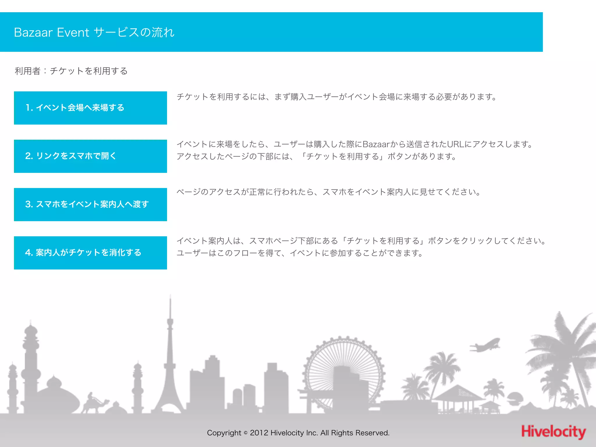 Bazaar Event サービスの流れ


利用者：チケットを利用する

                       チケットを利用するには、まず購入ユーザーがイベント会場に来場する必要があります。
 1. イベント会場へ来場する



                       イベントに来場をしたら、ユーザーは購入した際にBazaarから送信されたURLにアクセスします。
 2. リンクをスマホで開く         アクセスしたページの下部には、「チケットを利用する」ボタンがあります。



                       ページのアクセスが正常に行われたら、スマホをイベント案内人に見せてください。
 3. スマホをイベント案内人へ渡す



                       イベント案内人は、スマホページ下部にある「チケットを利用する」ボタンをクリックしてください。
 4. 案内人がチケットを消化する      ユーザーはこのフローを得て、イベントに参加することができます。




                           Copyright © 2012 Hivelocity Inc. All Rights Reserved.
 