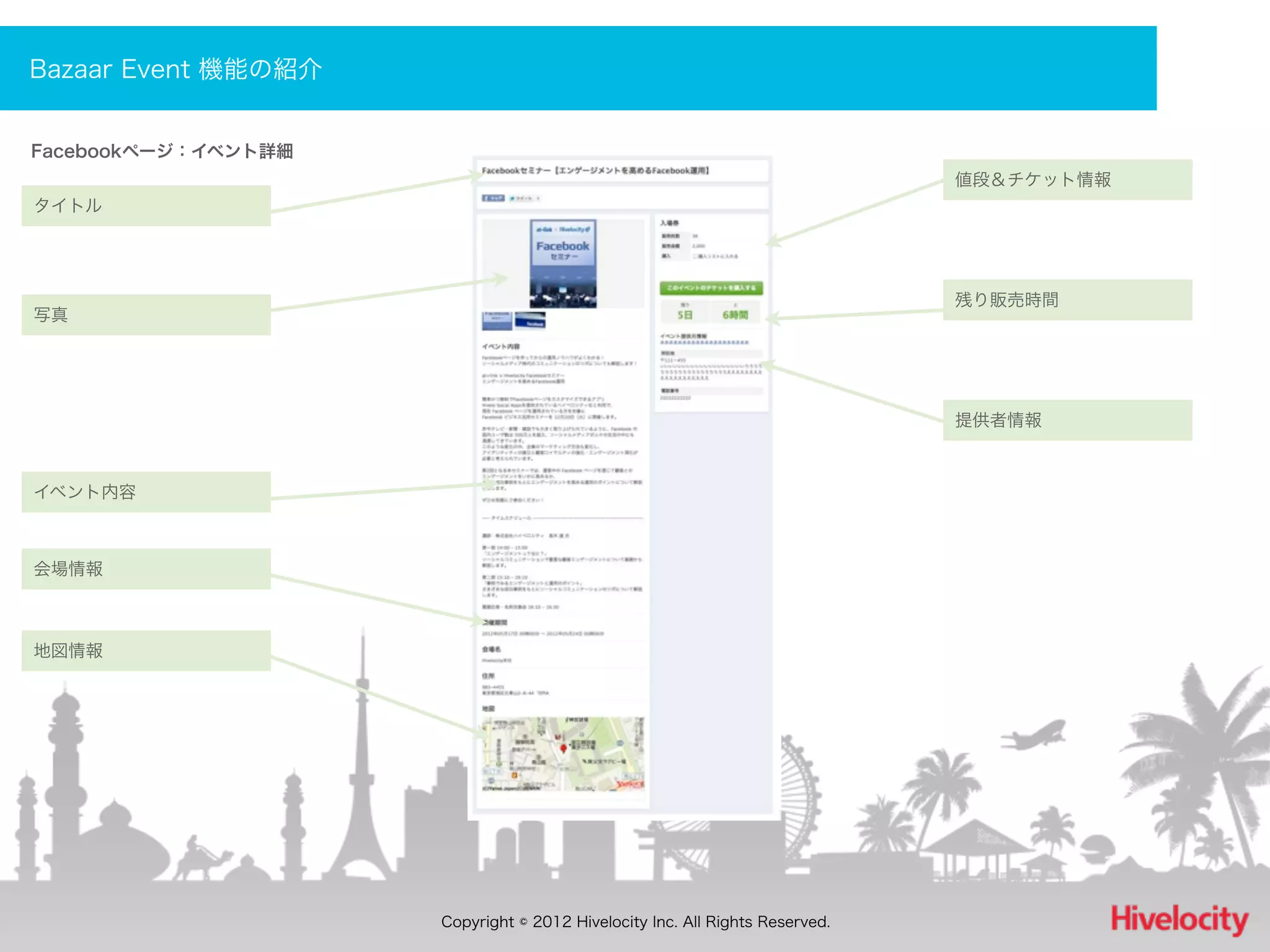 Bazaar Event 機能の紹介


Facebookページ：イベント詳細
                                                                             値段＆チケット情報
タイトル




                                                                             残り販売時間
写真




                                                                             提供者情報



イベント内容



会場情報



地図情報




                     Copyright © 2012 Hivelocity Inc. All Rights Reserved.
 