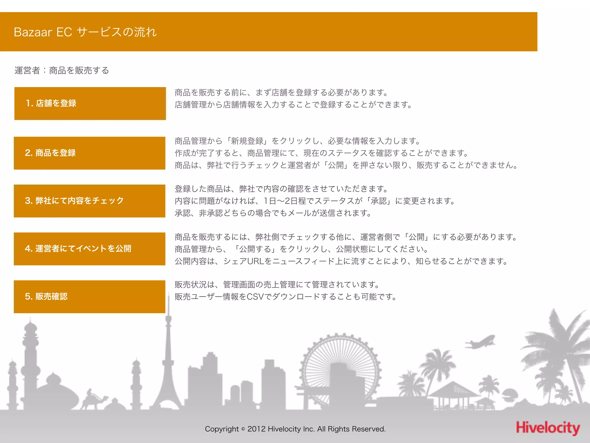 Bazaar EC サービスの流れ


運営者：商品を販売する

                    商品を販売する前に、まず店舗を登録する必要があります。
 1. 店舗を登録           店舗管理から店舗情報を入力することで登録することができます。



                    商品管理から「新規登録」をクリックし、必要な情報を入力します。
 2. 商品を登録           作成が完了すると、商品管理にて、現在のステータスを確認することができます。
                    商品は、弊社で行うチェックと運営者が「公開」を押さない限り、販売することができません。

                    登録した商品は、弊社で内容の確認をさせていただきます。
 3. 弊社にて内容をチェック     内容に問題がなければ、1日∼2日程でステータスが「承認」に変更されます。
                    承認、非承認どちらの場合でもメールが送信されます。

                    商品を販売するには、弊社側でチェックする他に、運営者側で「公開」にする必要があります。
 4. 運営者にてイベントを公開    商品管理から、「公開する」をクリックし、公開状態にしてください。
                    公開内容は、シェアURLをニュースフィード上に流すことにより、知らせることができます。

                    販売状況は、管理画面の売上管理にて管理されています。
 5. 販売確認            販売ユーザー情報をCSVでダウンロードすることも可能です。




                       Copyright © 2012 Hivelocity Inc. All Rights Reserved.
 