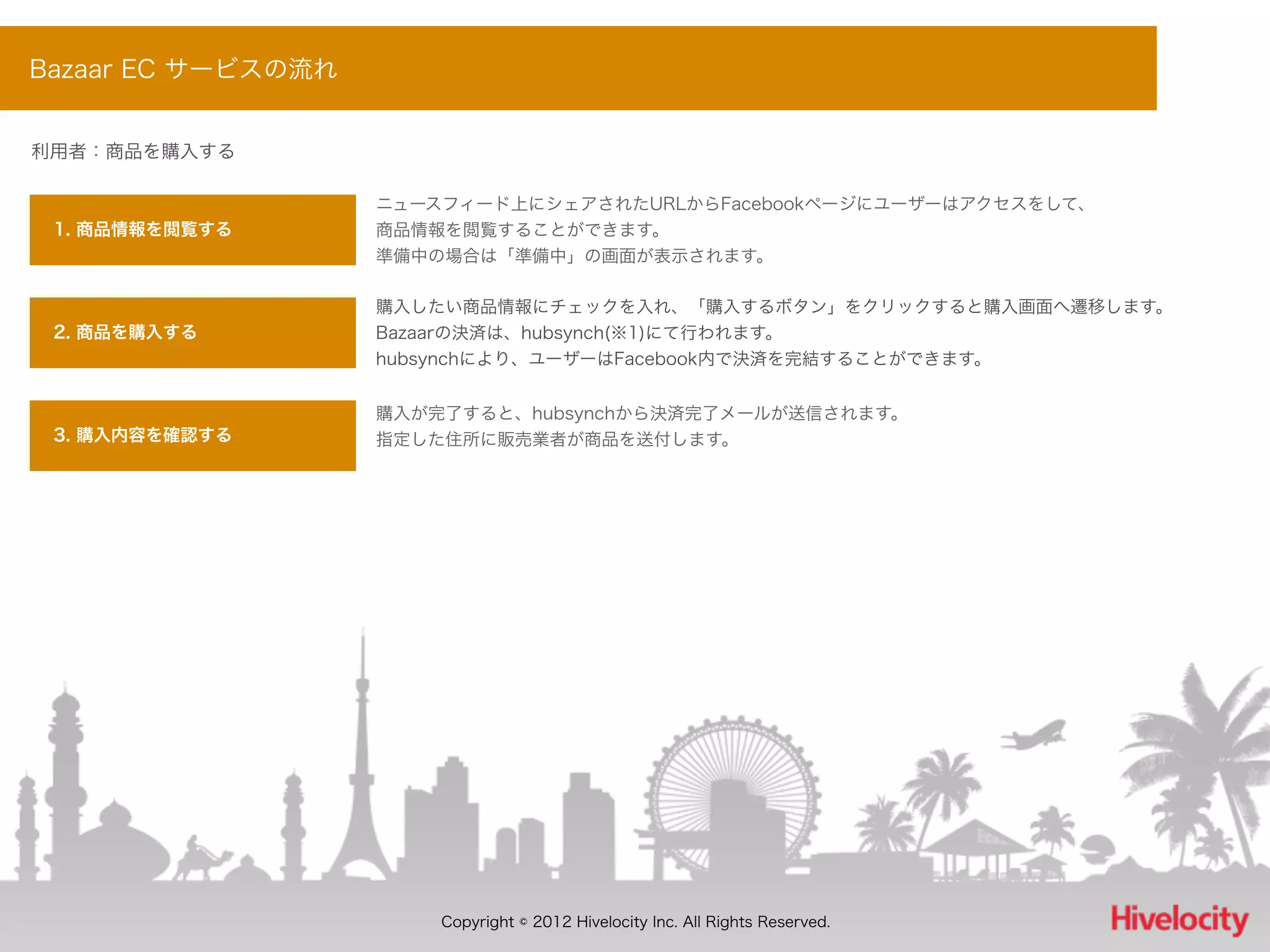 Bazaar EC サービスの流れ


利用者：商品を購入する

                    ニュースフィード上にシェアされたURLからFacebookページにユーザーはアクセスをして、
 1. 商品情報を閲覧する       商品情報を閲覧することができます。
                    準備中の場合は「準備中」の画面が表示されます。

                    購入したい商品情報にチェックを入れ、「購入するボタン」をクリックすると購入画面へ遷移します。
 2. 商品を購入する         Bazaarの決済は、hubsynch(※1)にて行われます。
                    hubsynchにより、ユーザーはFacebook内で決済を完結することができます。


                    購入が完了すると、hubsynchから決済完了メールが送信されます。
 3. 購入内容を確認する       指定した住所に販売業者が商品を送付します。




                        Copyright © 2012 Hivelocity Inc. All Rights Reserved.
 