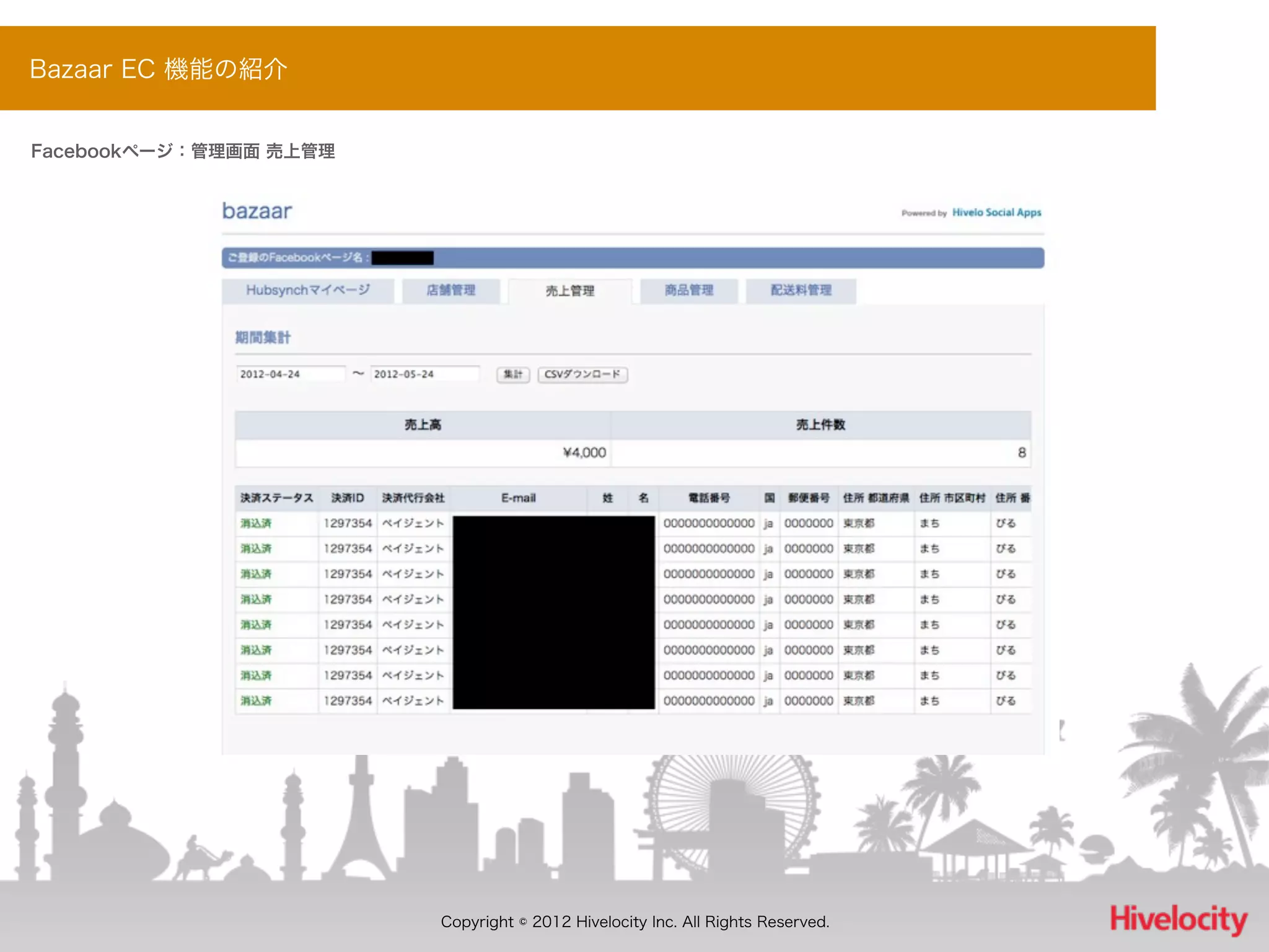 Bazaar EC 機能の紹介


Facebookページ：管理画面 売上管理




                        Copyright © 2012 Hivelocity Inc. All Rights Reserved.
 