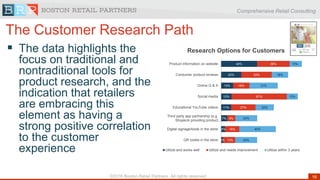 Comprehensive Retail Consulting
16©2016 Boston Retail Partners. All rights reserved
The Customer Research Path
 The data highlights the
focus on traditional and
nontraditional tools for
product research, and the
indication that retailers
are embracing this
element as having a
strong positive correlation
to the customer
experience
40%
22%
13%
12%
11%
7%
4%
2%
36%
33%
18%
61%
27%
9%
16%
13%
13%
18%
31%
12%
20%
24%
40%
24%
Product information on website
Consumer product reviews
Online Q & A
Social media
Educational YouTube videos
Third party app partnership (e.g.
Shopkick providing product…
Digital signage/kiosk in the store
QR codes in the store
Research Options for Customers
Utilize and works well Utilize and needs improvement Utilize within 3 years
 