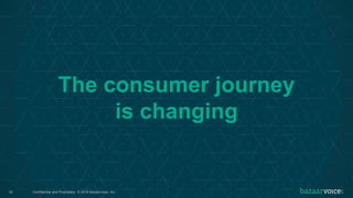 Confidential and Proprietary. © 2016 Bazaarvoice, Inc.32
The consumer journey
is changing
 