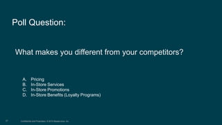 Confidential and Proprietary. © 2015 Bazaarvoice, Inc.37
What makes you different from your competitors?
A. Pricing
B. In-Store Services
C. In-Store Promotions
D. In-Store Benefits (Loyalty Programs)
Poll Question:
 