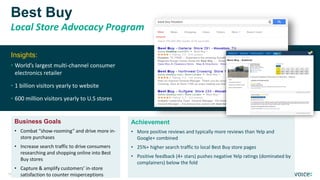 Confidential and Proprietary. © 2016 Bazaarvoice, Inc.38
Achievement
• More positive reviews and typically more reviews than Yelp and
Google+ combined
• 25%+ higher search traffic to local Best Buy store pages
• Positive feedback (4+ stars) pushes negative Yelp ratings (dominated by
complainers) below the fold
Business Goals
• Combat “show-rooming” and drive more in-
store purchases
• Increase search traffic to drive consumers
researching and shopping online into Best
Buy stores
• Capture & amplify customers’ in-store
satisfaction to counter misperceptions
Insights:
• World’s largest multi-channel consumer
electronics retailer
• 1 billion visitors yearly to website
• 600 million visitors yearly to U.S stores
Best Buy
Local Store Advocacy Program
 
