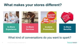 Confidential and Proprietary. © 2016 Bazaarvoice, Inc.39
What kind of conversations do you want to spark?
What makes your stores different?
In-Store
Experience
In-Store
Services
In-store
Promotions
In-Store
Benefits
 