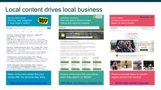 Confidential and Proprietary. © 2015 Bazaarvoice, Inc.40
Local content drives local business
Best Buy Retail Stores
Winning new categories
in local organic search
Make consumers aware that your
stores offer the services they want.
Best cell phone store Seattle, WA
Buckle Apparel
Curating consumer content
Based on Geo Location
Share consumer styles in specific
regions around the country!
Buckle styles popular in your area
H&R Block Tax Stores
Own key search terms in major
metros and regional locations
Ensure consumers find your stores
when they search on Mobile!
H&R Block Tax Stores in Houston, TX
 
