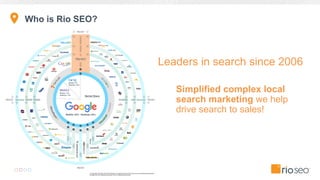 Who is Rio SEO?
Simplified complex local
search marketing we help
drive search to sales!
Leaders in search since 2006
 