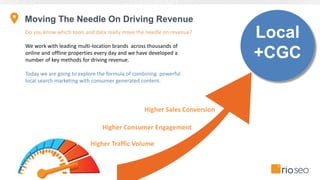 Local
+CGC
Moving The Needle On Driving Revenue
Do you know which tools and data really move the needle on revenue?
We work with leading multi-location brands across thousands of
online and offline properties every day and we have developed a
number of key methods for driving revenue.
Today we are going to explore the formula of combining powerful
local search marketing with consumer generated content.
Higher Traffic Volume
Higher Consumer Engagement
Higher Sales Conversion
 