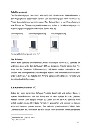 15
Detaillierungsgrad
Der Detaillierungsgrad beschreibt, wie ausführlich die einzelnen Modellelemente in
den Projektphasen beschrieben werden. Der Detaillierungsgrad kann von Phase zu
Phase überarbeitet und vertieft werden. Zum Beispiel kann in der Entwurfsplanung
eine Tür nur als Öffnung dargestellt werden und später in der Genehmigungs- und
Ausführungsplanung spezifiziert werden. (siehe Abb. 5).
Entwurfsplanung Genehmigungsplanung Ausführungsplanung
Abbildung 5 Detaillierungsgrade einer Tür
21
BIM Software
Immer mehr Software-Unternehmen führen 5D-Lösungen in ihre CAD-Software ein
und bieten diese unter dem Schlagwort BIM an. Einige der Anbieter stellen ihre Pro-
dukte mit der “gesamten“ BIM-Anwendung (5D) bereit, andere Unternehmen ver-
knüpfen ihre 3D-Programme für die Mengen, Kosten- und Terminkalkulation mit einer
anderen Software.22
Die Tabelle 2 im Anhang gibt einen Überblick der Hersteller und
den aktuellen BIM-Produkten.
2.2 Austauschformat IFC
Jedes der oben genannten Software-Produkte beschreibt und sichert Daten in
eigenen Datei-Formaten, die sehr häufig nur mit dem eigenen Produkt “gelesen“
werden können. Zum Beispiel werden 3D-Daten, die mit der CAD-Software Revit
erstellt wurden, in das Revit-Datei-Format .rvt gespeichert und können von keinem
anderen Programm gelesen werden. Das stellt ein grundsätzliches Problem beim
Datenaustausch dar, denn nach der BIM-Vision sollen die Daten firmenübergreifend
21
entnommen aus [Egg-13], S.63f.
22
vgl. [Alb-13], S.13
 