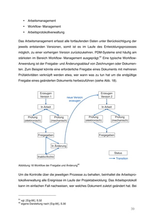 39
• Arbeitsmanagement
• Workflow- Management
• Arbeitsprotokollverwaltung
Das Arbeitsmanagement erfasst alle fortlaufenden Daten unter Berücksichtigung der
jeweils entstanden Versionen, somit ist es im Laufe des Entwicklungsprozesses
möglich, zu einer vorherigen Version zurückzukehren. PDM-Systeme sind häufig am
stärksten im Bereich Workflow- Management ausgeprägt.91
Eine typische Workflow-
Anwendung ist der Freigabe- und Änderungsablauf von Zeichnungen oder Dokumen-
ten. Zum Beispiel könnte eine erforderliche Freigabe eines Dokuments mit mehreren
Prüfaktivitäten verknüpft werden etwa, wer wann was zu tun hat um die endgültige
Freigabe eines geänderten Dokuments herbeizuführen (siehe Abb. 18).
Abbildung 18 Workflow der Freigabe und Änderung
92
Um die Kontrolle über die jeweiligen Prozesse zu behalten, beinhaltet die Arbeitspro-
tokollverwaltung alle Ereignisse im Laufe der Projektabwicklung. Das Arbeitsprotokoll
kann im einfachen Fall nachweisen, wer welches Dokument zuletzt geändert hat. Bei
91
vgl. [Eig-06], S.32
92
eigene Darstellung nach [Eig-06], S.30
Erzeugen
Version 1
In Arbeit
Freigegeben
In Änderung
Inaktiv/Archiv
Prüfung
(elektronisch)
Prüfung
(mechanisch)
Erzeugen
Version 2
In Arbeit
Freigegeben
Transition
Prüfung
(elektronisch)
neue Version
erzeugen
Prüfung
(mechanisch)
Status
 
