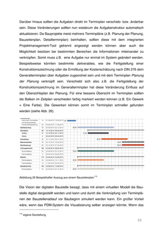 53
Darüber hinaus sollten die Aufgaben direkt im Terminplan verschieb- bzw. änderbar
sein. Diese Veränderungen sollten nun wiederum die Aufgabenstruktur automatisch
aktualisieren. Da Bauprojekte meist mehrere Terminpläne (z.B. Planung der Planung,
Bauzeitenplan, Detailterminplan) beinhalten, sollten diese mit dem integrierten
Projektmanagement-Tool getrennt angezeigt werden können aber auch die
Möglichkeit besitzen bei bestimmten Bereichen die Informationen miteinander zu
verknüpfen. Somit muss z.B. eine Aufgabe nur einmal im System geändert werden.
Beispielsweise könnten bestimmte deliverables, wie die Fertigstellung einer
Konstruktionszeichnung oder die Ermittlung der Kostenschätzung nach DIN 276 dem
Generalterminplan über Aufgaben zugeordnet sein und mit dem Terminplan Planung
der Planung verknüpft sein. Verschiebt sich also z.B. die Fertigstellung der
Konstruktionszeichnung im Generalterminplan hat diese Veränderung Einfluss auf
den Übersichtsplan der Planung. Für eine bessere Übersicht im Terminplan sollten
die Balken im Zeitplan verschieden farbig markiert werden können (z.B. Ein Gewerk
= Eine Farbe). Die Gewerken können somit im Terminplan schneller gefunden
werden (siehe Abb. 26).
Abbildung 26 Beispielhafter Auszug aus einem Bauzeitenplan
113
Die Vision der digitalen Baustelle besagt, dass mit einem virtuellen Modell die Bau-
stelle digital dargestellt werden und kann und durch die Verknüpfung von Terminplä-
nen der Baustellenablauf vor Baubeginn simuliert werden kann. Ein großer Vorteil
wäre, wenn das PDM-System die Visualisierung selber anzeigen könnte. Wenn das
113
eigene Darstellung
Strassenbau
Herrichten/ Erschließen
und Aushubarbeiten
14 01.09.2014 18.09.201414,00
Landschaftsgestaltung 30 03.08.2015 11.09.2015
Stahlbetonbau 55 22.09.2014 05.12.2014 55,00
Gerüstbau 99 13.10.2014 26.02.2015
Aufbau 31 13.10.2014 24.11.2014 31,00
Abbau 2 25.02.2015 26.02.2015
Fensterbau 40 10.11.2014 02.01.2015 40,00
Maurerarbeiten 43 22.12.2014 18.02.2015 43,00
Dachdeckung 50 22.12.2014 27.02.2015 50,00
Lüftungstechnik 180 22.09.2014 29.05.2015
Rohinstallation 55 22.09.2014 05.12.2014 55,00
Feininstallation 5 25.05.2015 29.05.2015
Elektrik 175 22.09.2014 22.05.2015
Rohinstallation 40 22.09.2014 14.11.2014 40,00
Feininstallation 10 11.05.2015 22.05.2015
Sanitärtechnik 190 22.09.2014 12.06.2015
Rohinstallation 55 22.09.2014 05.12.2014 55,00
 