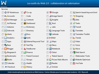 Les outils du Web 2.0 : collaboration et valorisation
 