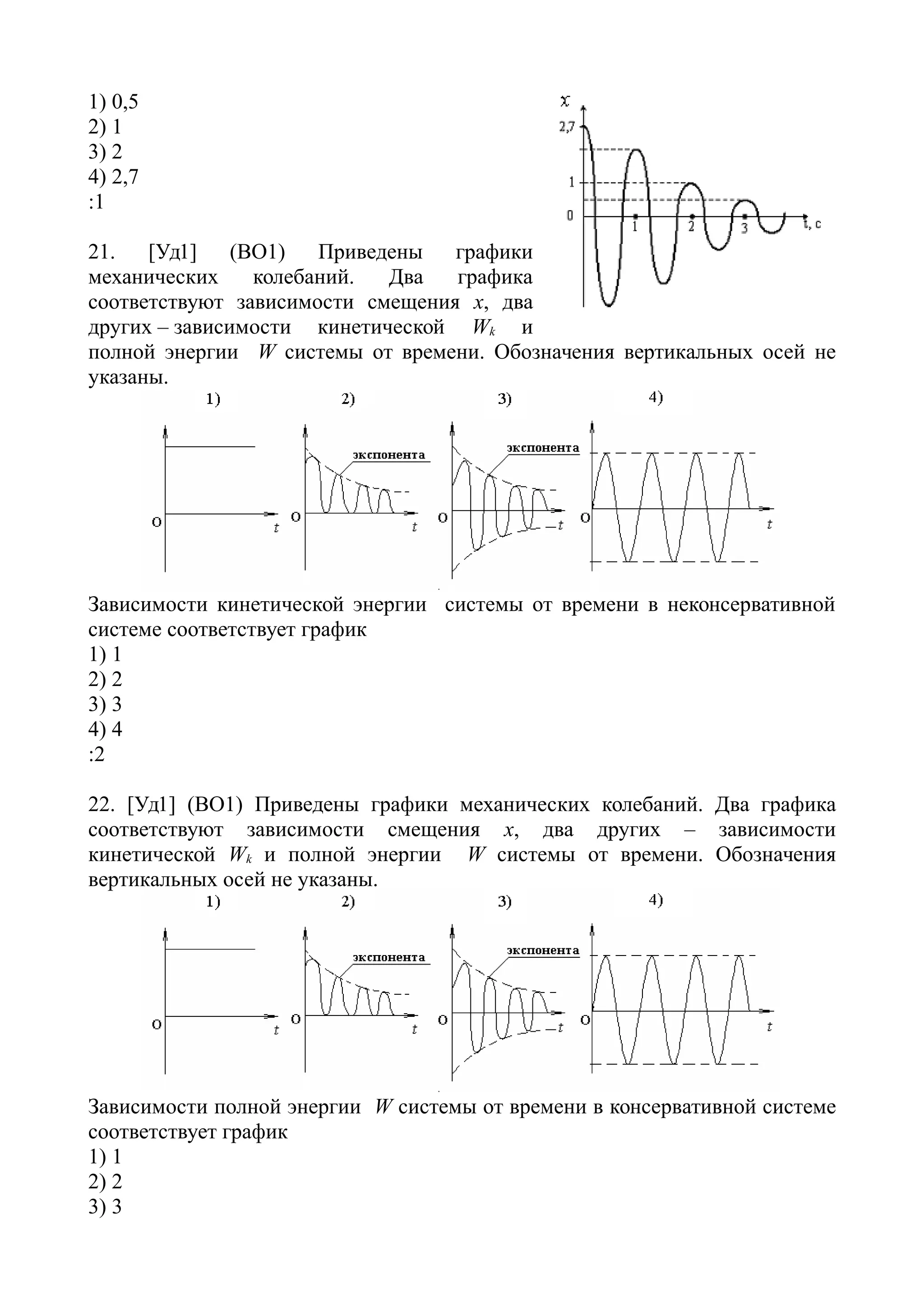 1) 0,5
2) 1
3) 2
4) 2,7
:1
21. [Уд1] (ВО1) Приведены графики
механических колебаний. Два графика
соответствуют зависимости смещения х, два
других – зависимости кинетической Wk и
полной энергии W системы от времени. Обозначения вертикальных осей не
указаны.
Зависимости кинетической энергии системы от времени в неконсервативной
системе соответствует график
1) 1
2) 2
3) 3
4) 4
:2
22. [Уд1] (ВО1) Приведены графики механических колебаний. Два графика
соответствуют зависимости смещения х, два других – зависимости
кинетической Wk и полной энергии W системы от времени. Обозначения
вертикальных осей не указаны.
Зависимости полной энергии W системы от времени в консервативной системе
соответствует график
1) 1
2) 2
3) 3
 
