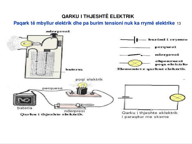 Bazat e-elektroteknikes-ne-eksperimente-dhe-ushtrime-praktike