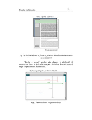 Bazat e multimedias 31 
Fig.2.4 Dallimi në mes të faqes së printuar dhe ekranit të monitorit 
të kompjuterit 
“Fusha e sigurt” grafike për ekranet e rëndomtë të 
monitorëve duhet të jetë udhëzues për caktimin e dimensioneve të 
faqes së prezantimit multimedial. 
Fig.2.5 Dimensionet e sigurta të faqes 
 