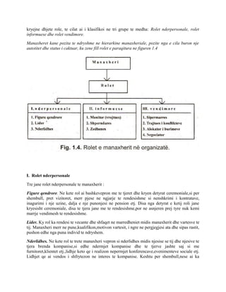 kryejne dhjete role, te cilat ai i klasifikoi ne tri grupe te medha: Rolet nderpersonale, rolet
informuese dhe rolet vendimore.
Manaxheret kane pozita te ndryshme ne hierarkine manaxheriale, pozite nga e cila buron nje
autotitet dhe status i caktuar, ku zene fill rolet e paraqitura ne figuren 1.4
I. Rolet nderpersonale
Tre jane rolet nderpersonale te manaxherit :
Figure qendrore. Ne kete rol ai bashkevepron me te tjeret dhe kryen detyrat ceremoniale,si per
shembull, pret vizitoret, merr pjese ne ngjarje te rendesishme si nenshkrimi i kontratave,
inagurimi i nje uzine, dalja e nje punonjesi ne pension etj. Disa nga detyrat e ketij roli jane
kryesisht ceremoniale, disa te tjera jane me te rendesishme,por ne asnjeren prej tyre nuk kemi
marrje vendimesh te rendesishme.
Lider. Ky rol ka rendesi te vecante dhe shfaqet ne marredheniet midis manaxherit dhe vartesve te
tij. Manaxheri merr ne pune,kualifikon,motivon vartesit, i ngre ne pergjegjesi ata dhe sipas rastit,
pushon edhe nga puna individ te ndryshem.
Nderlidhes. Ne kete rol te trete manaxheri vepron si nderlidhes midis njesise se tij dhe njesive te
tjera brenda kompanise,si edhe ndermjet kompanise dhe te tjerve jashte saj si me
furnitoret,klientet etj.,lidhje keto qe i realizon nepermjet konferencave,evenimenteve sociale etj.
Lidhjet qe ai vendos i shfrytezon ne interes te kompanise. Keshtu per shembull,nese ai ka
 