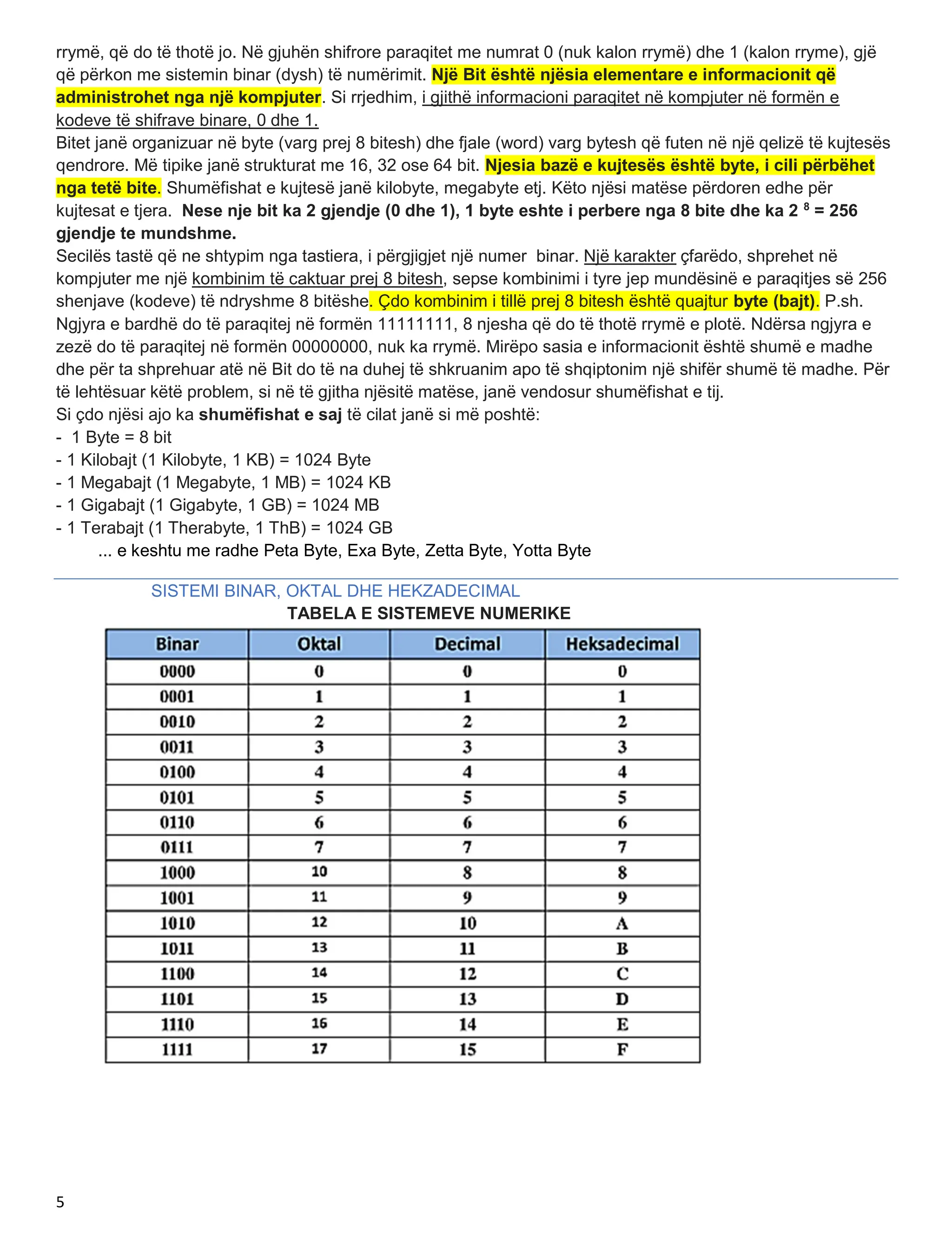 bazat e programimit kl 10.pdf per shkolla prfesionale | PDF