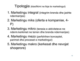 Tipologjia (klasifikimi ne lloje te marketingut)
1. Marketingu integral (integrim brenda dhe jashte
  ndermarrjes)
2. Marketingu miks (oferta e kompanise, 4-
  P)
3. Marketingu mikro (teresia e aktiviteteve ne
  nderm.kerkimet ne terren dhe brenda ndermarrjes)
4. Marketingu mezo (perfshihen konceptet,
  parimet dhe proceset e marketingut)
5. Marketingu makro (kerkesat dhe nevojat
  shoqerore)

                                                        15
 
