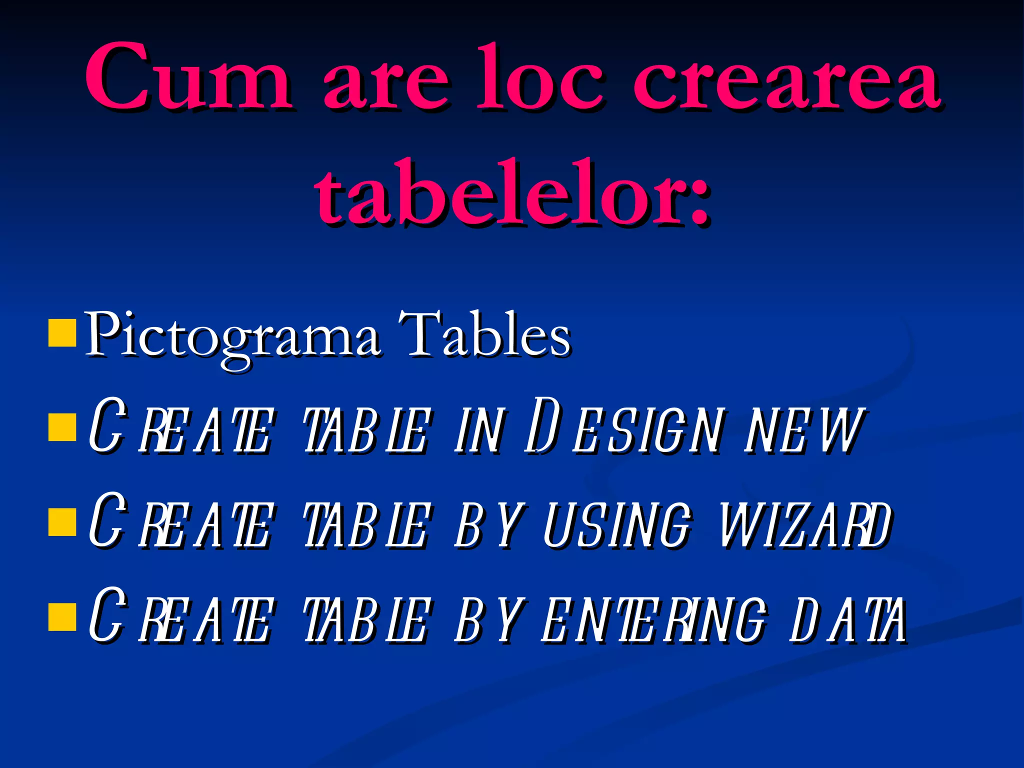 Cum are loc crearea tabelelor: Pictograma Tables Create table in Design new Create table by using wizard Create table by entering data 