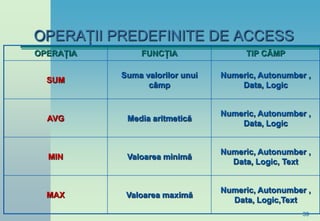 Baze de date Access | PPTX