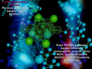 Formula generala aFormula generala a
bazelorbazelor
Formula generala aFormula generala a
bazelor estebazelor este
M(OH)n .M(OH)n .
Dupa formula generala,Dupa formula generala,
bazele metalelorbazele metalelor
monovalente sunt de formamonovalente sunt de forma
MOH, a celor divalenteMOH, a celor divalente
M(OH)2, a celor trivalenteM(OH)2, a celor trivalente
M(OH)3 etcM(OH)3 etc
 
