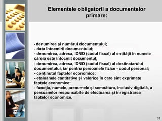 33
- denumirea şi numărul documentului;
- data întocmirii documentului;
- denumirea, adresa, IDNO (codul fiscal) al entităţii în numele
căreia este întocmit documentul;
- denumirea, adresa, IDNO (codul fiscal) al destinatarului
documentului, iar pentru persoanele fizice - codul personal;
- conţinutul faptelor economice;
- etaloanele cantitative şi valorice în care sînt exprimate
faptele economice;
- funcţia, numele, prenumele şi semnătura, inclusiv digitală, a
persoanelor responsabile de efectuarea şi înregistrarea
faptelor economice.
Elementele obligatorii a documentelor
primare:
 