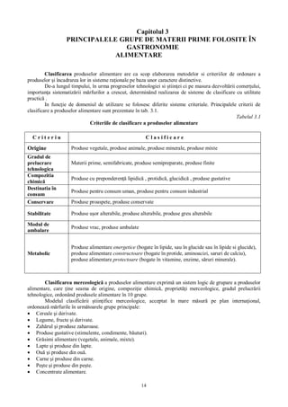 14
Capitolul 3
PRINCIPALELE GRUPE DE MATERII PRIME FOLOSITE ÎN
GASTRONOMIE
ALIMENTARE
Clasificarea produselor alimentare are ca scop elaborarea metodelor si criteriilor de ordonare a
produselor i încadrarea lor in sisteme ra ionale pe baza unor caractere distinctive.
De-a lungul timpului, în urma progreselor tehnologiei si tiin ei ci pe masura dezvolt rii comer ului,
importan a sistematiz rii m rfurilor a crescut, determinând realizarea de sisteme de clasificare cu utilitate
practic .
In func ie de domeniul de utilizare se folosesc diferite sisteme criteriale. Principalele criterii de
clasificare a produselor alimentare sunt prezentate în tab. 3.1.
Tabelul 3.1
Criteriile de clasificare a produselor alimentare
C r i t e r i u C l a s i f i c a r e
Origine Produse vegetale, produse animale, produse minerale, produse mixte
Gradul de
prelucrare
tehnologica
Materii prime, semifabricate, produse semipreparate, produse finite
Compozitia
chimic
Produse cu preponderen lipidic , protidic , glucidic , produse gustative
Destinatia în
consum
Produse pentru consum uman, produse pentru consum industrial
Conservare Produse proaspete, produse conservate
Stabilitate Produse u or alterabile, produse alterabile, produse greu alterabile
Modul de
ambalare
Produse vrac, produse ambalate
Metabolic
Produse alimentare energetice (bogate în lipide, sau în glucide sau în lipide si glucide),
produse alimentare constructoare (bogate în protide, aminoacizi, saruri de calciu),
produse alimentare protectoare (bogate în vitamine, enzime, s ruri minerale).
Clasificarea merceologic a produselor alimentare exprim un sistem logic de grupare a produselor
alimentare, care ine seama de origine, compozi ie chimic , propriet i merceologice, gradul prelucr rii
tehnologice, ordonând produsele alimentare în 10 grupe.
Modelul clasific rii tiin ifice merceologice, acceptat în mare m sur pe plan interna ional,
ordoneaz m rfurile în urm toarele grupe principale:
Cereale i derivate.
Legume, fructe i derivate.
Zah rul i produse zaharoase.
Produse gustative (stimulente, condimente, b uturi).
Gr simi alimentare (vegetale, animale, mixte).
Lapte i produse din lapte.
Ou i produse din ou .
Carne i produse din carne.
Pe te i produse din pe te.
Concentrate alimentare.
 