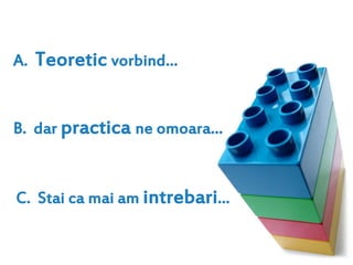 A. Teoretic vorbind…
B. dar practica ne omoara…
C. Stai ca mai am intrebari…
 