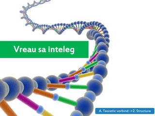 Vreau sa inteleg
A. Teoretic vorbind ->2. Structura
 