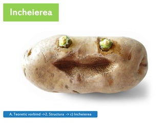 Incheierea
A. Teoretic vorbind ->2. Structura -> c) Incheierea
 