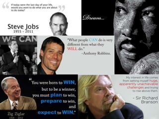 Bazele unei prezentari de succes  ppt