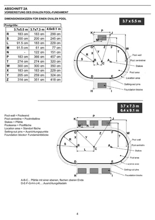 ABSCHNITT 2A
VORBEREITUNG DES OVALEN POOL-FUNDAMENT

DIMENSIONSSKIZZEN FÜR EINEN OVALEN POOL

Poolgröße:




Pool wall = Poolwand
Pool centreline = Poolmittelline
Stakes = Pfähle
Poolearea = Poolfläche
Location area = Standort fläche
Setting-out pins = Ausrichtungspunkte
Foundation blocks= Fundamentblöcke




             A-B-C... Pfähle mit einer ebenen, flachen oberen Ende
             D-E-F-G-H-I-J-K.....AusrichtungsNadeln




                                                            4
 