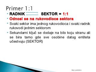  RADNIK              SEKTOR = 1:1
 Odnosi se na rukovodioce sektora
 Svaki sektor ima jednog rukovodioca i svaki radnik

  rukovodi jednim sektorom
 Sekundarni ključ se dodaje na bilo koju stranu ali

  se bira tamo gde sve osobine datog entiteta
  učestvuju (SEKTOR)




                                        Baze podataka
 