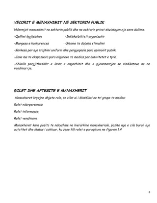 VECORIT E MENAXHIMIT NE SEKTORIN PUBLIK
Ndermjet menaxhimit ne sektorin publik dhe ne sektorin privat ekzistojen nje sere dallime:

-Qellimi legjislative              -Infleksibiliteti organizativ

-Mungesa e konkurences             -Siteme te dobeta stimulimi

-Kerkesa per nje trajtimi uniform dhe pergjeqesia para opinionit publik.

-Jane me te ekspozuara para organeve te medias per aktivitetet e tyre.

-Shkolla pergjithesisht e laret e angazhimit dhe e pjesemarrjes se sindikatave ne ne
vendimarrje.




ROLET DHE AFTESITE E MANAXHERIT
Manaxheret kryejne dhjete role, te cilat ai i klasifikoi ne tri grupe te medha:

Rolet nderpersonale

Rolet informuese

Rolet vendimore

Manaxheret kane pozita te ndryshme ne hierarkine manaxheriale, pozite nga e cila buron nje
autotitet dhe status i caktuar, ku zene fill rolet e paraqitura ne figuren 1.4




                                                                                             8
 