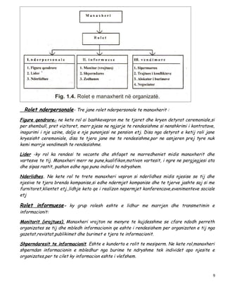 Rolet nderpersonale- Tre jane rolet nderpersonale te manaxherit :
Figure qendrore.- ne kete rol ai bashkevepron me te tjeret dhe kryen detyrat ceremoniale,si
per shembull, pret vizitoret, merr pjese ne ngjarje te rendesishme si nenshkrimi i kontratave,
inagurimi i nje uzine, dalja e nje punonjesi ne pension etj. Disa nga detyrat e ketij roli jane
kryesisht ceremoniale, disa te tjera jane me te rendesishme,por ne asnjeren prej tyre nuk
kemi marrje vendimesh te rendesishme.

Lider -ky rol ka rendesi te vecante dhe shfaqet ne marredheniet midis manaxherit dhe
vartesve te tij. Manaxheri merr ne pune,kualifikon,motivon vartesit, i ngre ne pergjegjesi ata
dhe sipas rastit, pushon edhe nga puna individ te ndryshem.

Nderlidhes. Ne kete rol te trete manaxheri vepron si nderlidhes midis njesise se tij dhe
njesive te tjera brenda kompanise,si edhe ndermjet kompanise dhe te tjerve jashte saj si me
furnitoret,klientet etj.,lidhje keto qe i realizon nepermjet konferencave,evenimenteve sociale
etj

Rolet informuese- ky grup rolesh eshte e lidhur me marrjen dhe transmetimin e
informacionit:

Monitorit (vrojtues). Manaxheri vrojton ne menyre te kujdesshme se cfare ndodh perreth
organizates se tij dhe mbledh informacionin qe eshte i rendesishem per organizaten e tij nga
gazetat,revistat,publikimet dhe burimet e tjera te informacionit.

Shperndaresit te informacionit. Eshte e kunderta e rolit te mesiperm. Ne kete rol,manaxheri
shperndan informacionin e mbledhur nga burime te ndryshme tek individet apo njesite e
organizates,per te cilet ky informacion eshte i vlefshem.



                                                                                              9
 
