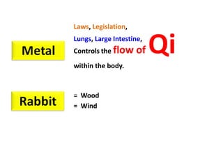 Laws, Legislation,
Lungs, Large Intestine,
Controls the flow
within the body.
                     of   Qi
= Wood
= Wind
 