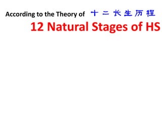 According to the Theory of

        12 Natural Stages of HS
 