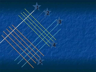 1
        2
                3



            4


    5
 