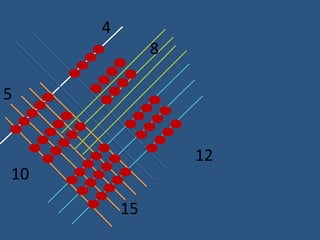 4
              8

5


                  12
10
         15
 