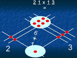 2 1 x 1 3
            =




        6
    +
    1
2                   3
 