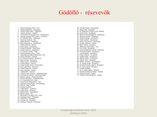 Gödöllő - részvevők
A közösségi emlékezet terei 2019.
B.Megyes Klára
 