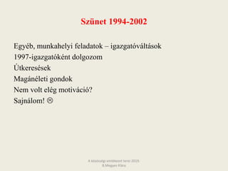 Szünet 1994-2002
Egyéb, munkahelyi feladatok – igazgatóváltások
1997-igazgatóként dolgozom
Útkeresések
Magánéleti gondok
Nem volt elég motiváció?
Sajnálom! 
A közösségi emlékezet terei 2019.
B.Megyes Klára
 